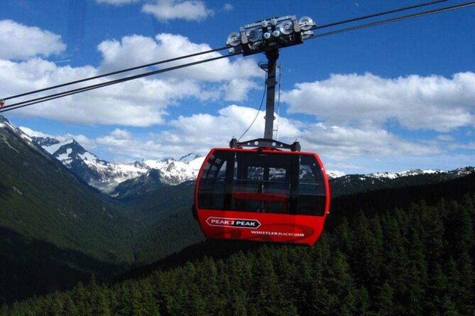 Whistler Winter Adventure Tour - Booking Policies