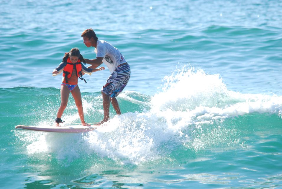 Half Day Surf Lesson in Costa Azul - Directions