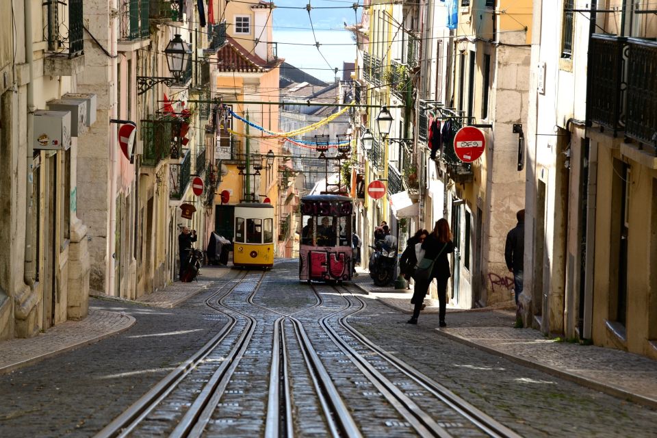 Lisbon: City Discovery Game - Common questions
