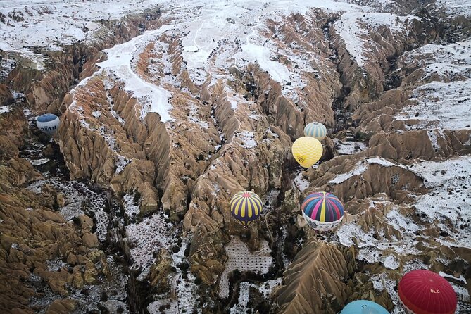 One Hour Cappadocia Hot Air Balloon Tour on Fairy Chimneys - Cost and Recommendations