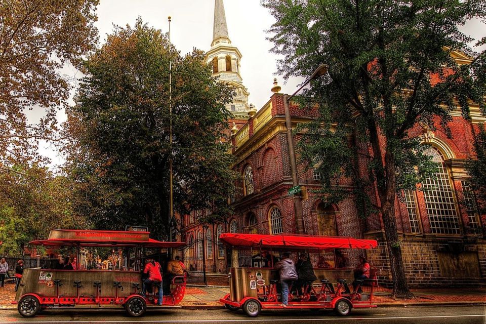 Philadelphia: Sightseeing Day Pass for 15 Attractions - Booking Flexibility