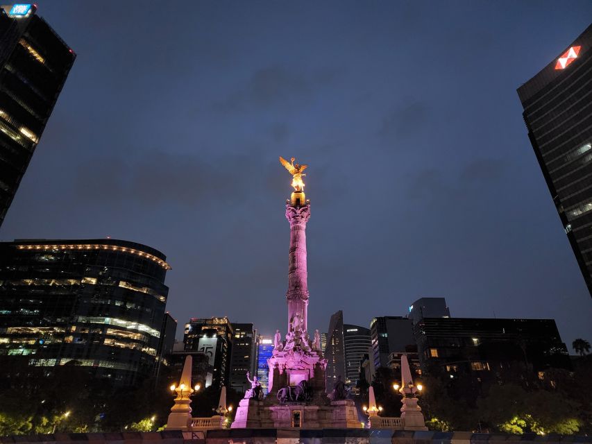 Bicycle Tour - Must-See Places in Mexico City - Key Points