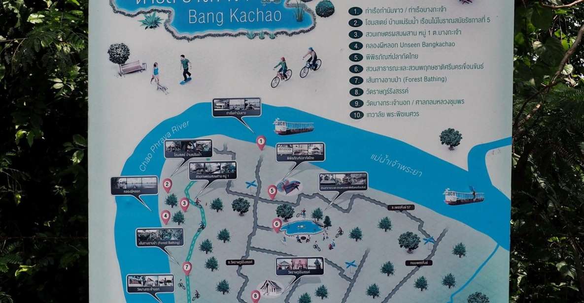 Bike in the Community Near Bangkok - Key Points