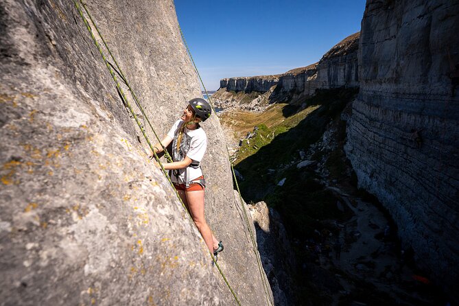 Climbing Activity in Portland - Key Points