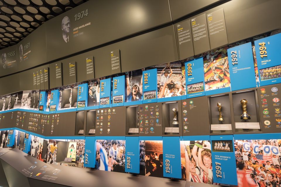 FIFA Museum: Guided Highlights Tour in German - Key Points