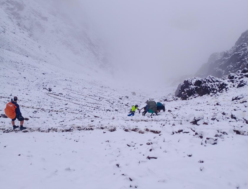 From Marrakech: Two Days MT Toubkal Hike - Key Points