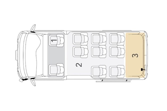 KYOTO-OSAKA or OSAKA-KYOTO Transfers [Max 9 Pax] - Key Points