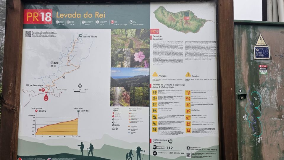 Levada Do Rei by Overland Madeira - Key Points