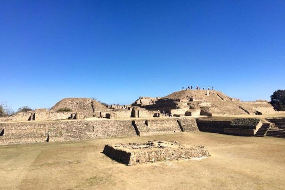 Monte Alban - Key Points