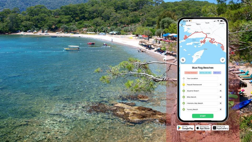 Muğla: Blue Flag Beaches - Key Points