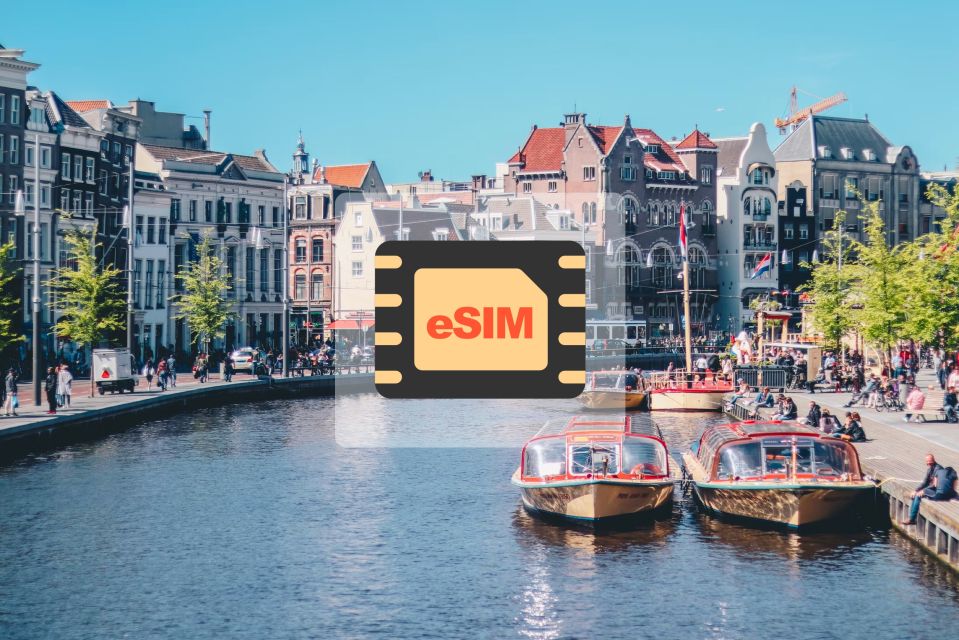 Netherlands: Europe Esim Mobile Data Plan - Key Points