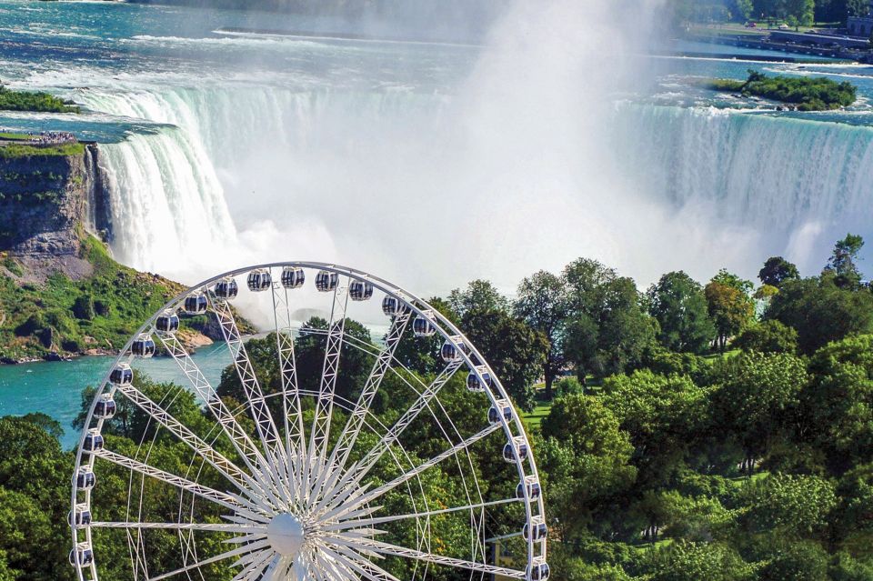 Niagara Falls, Canada: Clifton Hill 6 Attraction Fun Pass - Location Details