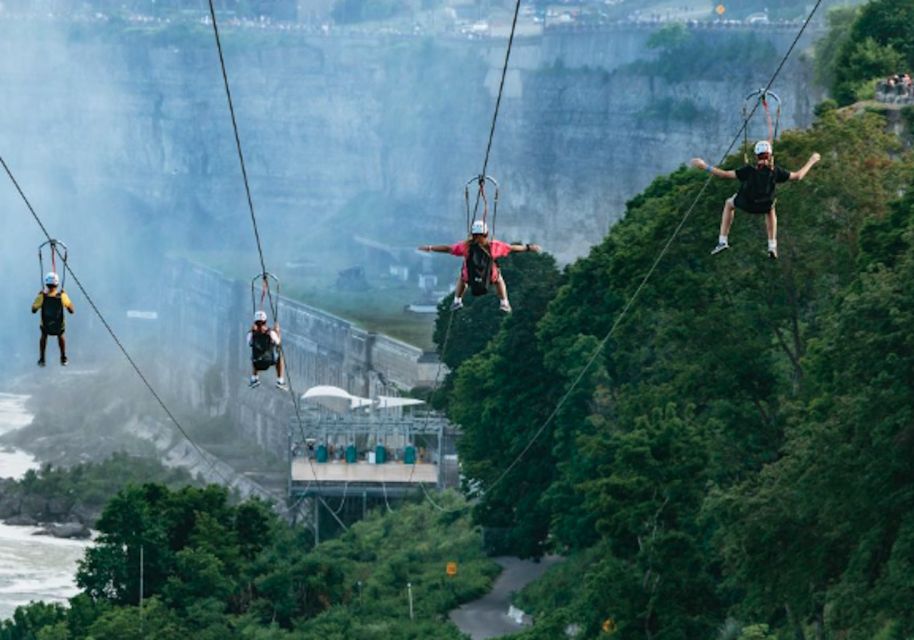 Niagara Falls, Canada: Early Bird Zip Line to The Falls - Key Points