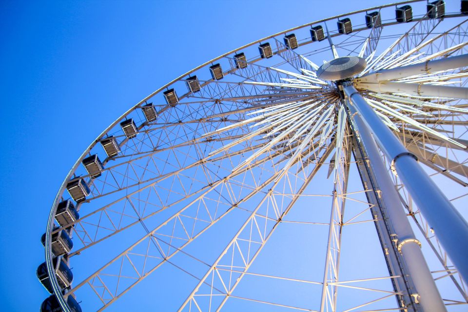 Niagara Falls, Canada: Niagara SkyWheel Ticket - Key Points