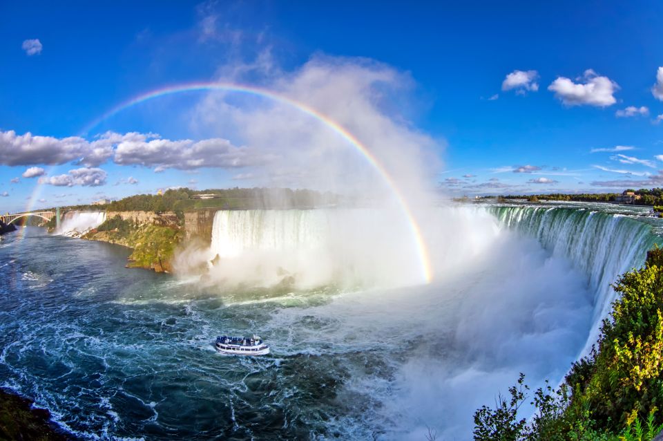 Niagara, USA: Falls Tour & Maid of the Mist With Transport - Key Points