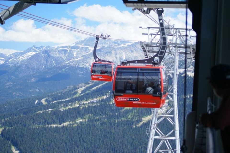 Private Transfer From Richmond BC to Whistler - Key Points