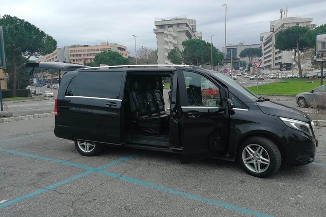 Rome to Fiumicino Airport - Private Transfer - Key Points