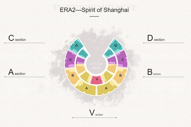 Shanghai Must-See Acrobatics Show With Private Transfer - Key Points