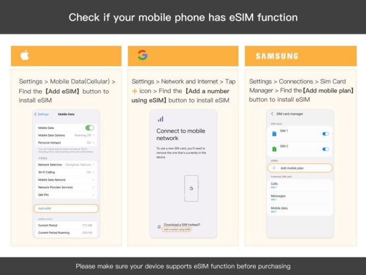 Switzerland/Europe: Esim Mobile Data Plan - Key Points