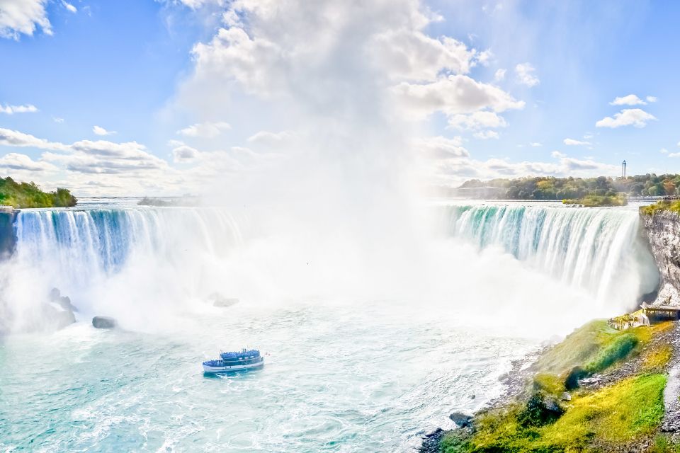 Toronto: Niagara Falls Classic Full-Day Tour by Bus - Key Points