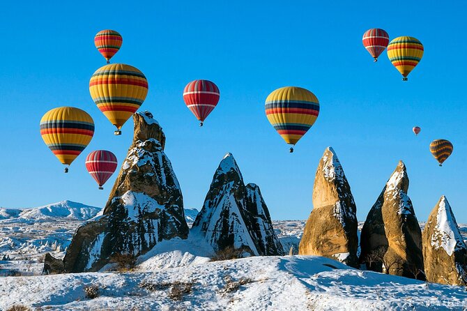 Turkey 8-Day Guided Highlights With Hot Air Balloon Adventure  - Istanbul - Key Points