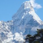 1 15 day mt everest base camp trek 15-Day Mt. Everest Base Camp Trek
