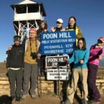 1 4 days poon hill trek 2 4 Days Poon Hill Trek