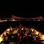 1 all inclusive istanbul bosphorus dinner cruise with live showsunlimited drinks All Inclusive; Istanbul Bosphorus Dinner Cruise With Live Shows&Unlimited Drinks