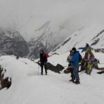 1 annapurna base camp trekking 8 Annapurna Base Camp Trekking