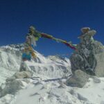 1 annapurna circuit trekking Annapurna Circuit Trekking