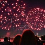1 chicago summer fireworks cruise with 3d glasses and music Chicago: Summer Fireworks Cruise With 3D Glasses and Music