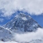 1 classic everest base camp trekking Classic Everest Base Camp Trekking