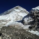 1 everest base camp trek starting from kathmandu nepal Everest Base Camp Trek Starting From Kathmandu Nepal