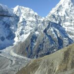 1 everest base camp trek with chopper return to lukla Everest Base Camp Trek With Chopper Return to Lukla