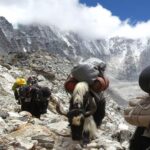 1 everest panorama trek mt everest view trekking Everest Panorama Trek Mt Everest View Trekking