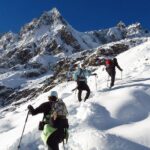 1 everest three high passes trek Everest Three High Passes Trek