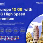 1 explore europe with 10gb high speed premium esim data plan 5 Explore Europe With 10GB High-Speed Premium Esim Data Plan