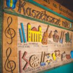 1 extraordinary day tour to kaszuby region with poland by locals Extraordinary Day Tour to Kaszuby Region With Poland by Locals