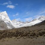 1 journey to the roof of the world everest base camp trekking Journey to the Roof of the World Everest Base Camp Trekking