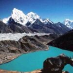 1 luxurious everest base camp trekking in nepal from kathmandu Luxurious Everest Base Camp Trekking in Nepal From Kathmandu
