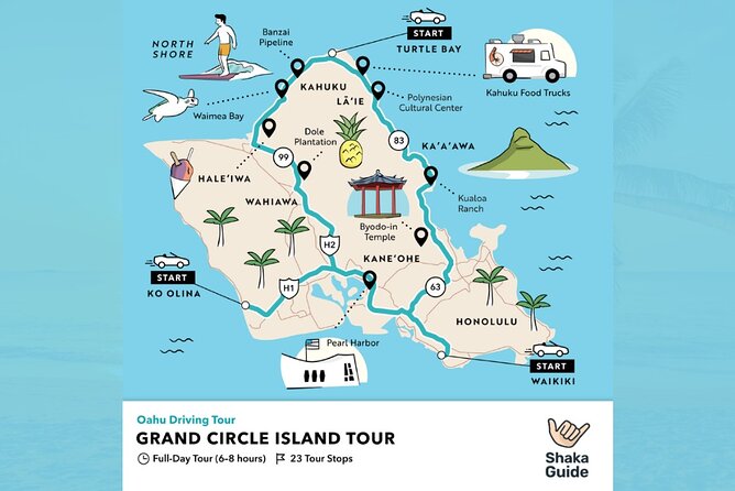 Oahu Grand Circle Island Audio Driving Tour