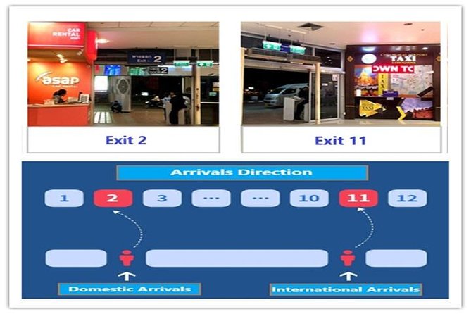 Private Arrival Transfer: Chiang Mai International Airport (CNX) to Hotel