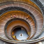 1 vatican museums and sistine chapel family package tour Vatican Museums and Sistine Chapel Family Package Tour