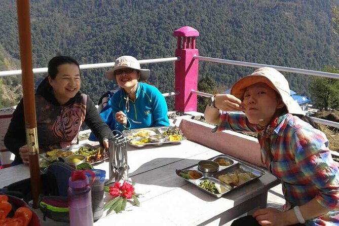 10 Days Private Annapurna Base Camp Trek - Trek Itinerary Highlights