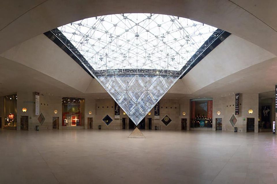 Explore the Secrets of the Louvre + Mona Lisa Pass - Itinerary