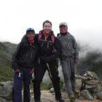 2 gokyo ranjo pass trek on 16 days cheapest trip on nepal Gokyo-Ranjo Pass Trek On 16 Days (Cheapest Trip On Nepal)