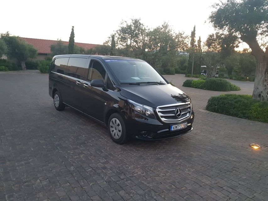 Kalamata: Private Airport Transfer to Costa Navarino - Provider Information