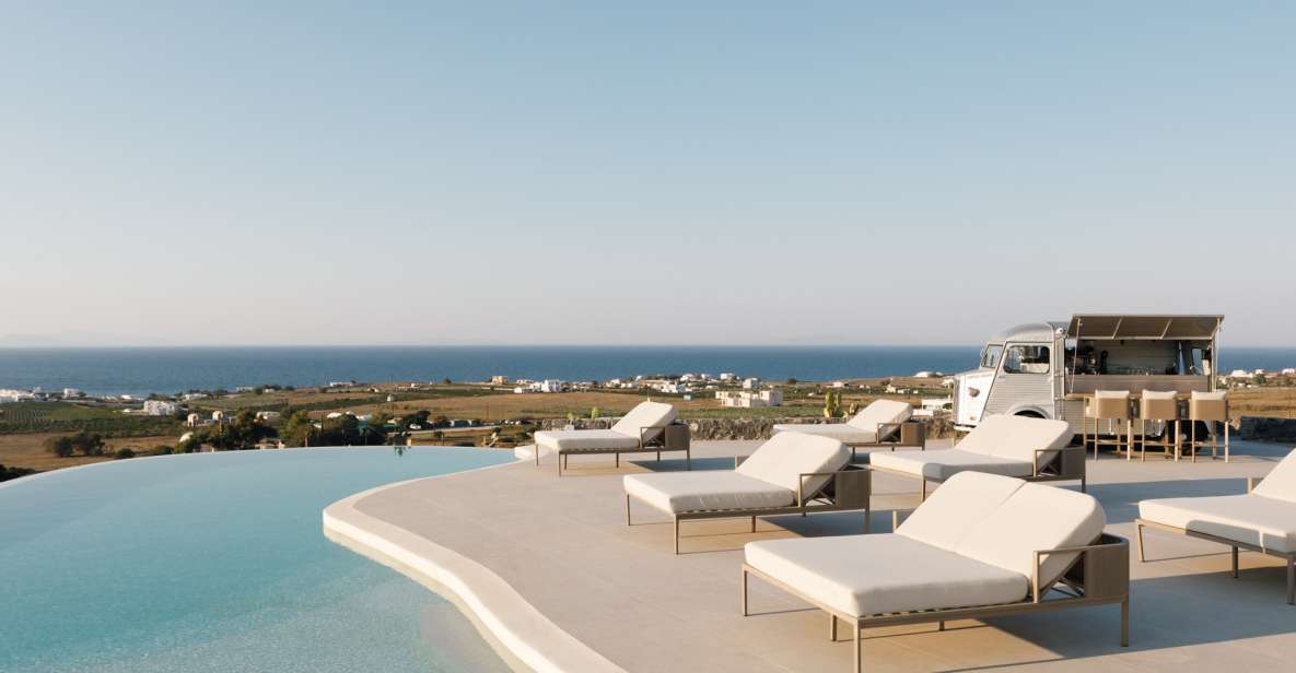 Oia: Retreat Infinity Pool Ticket With Sea and Sunset Views - Activity Duration and Language