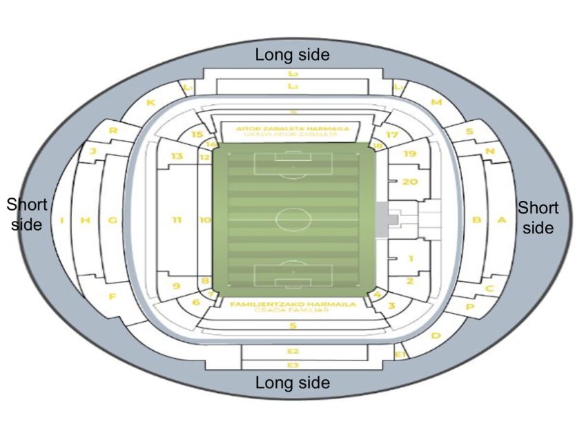 San Sebastián: Real Sociedad Match Tickets at Reale Arena - Cancellation Policy Information