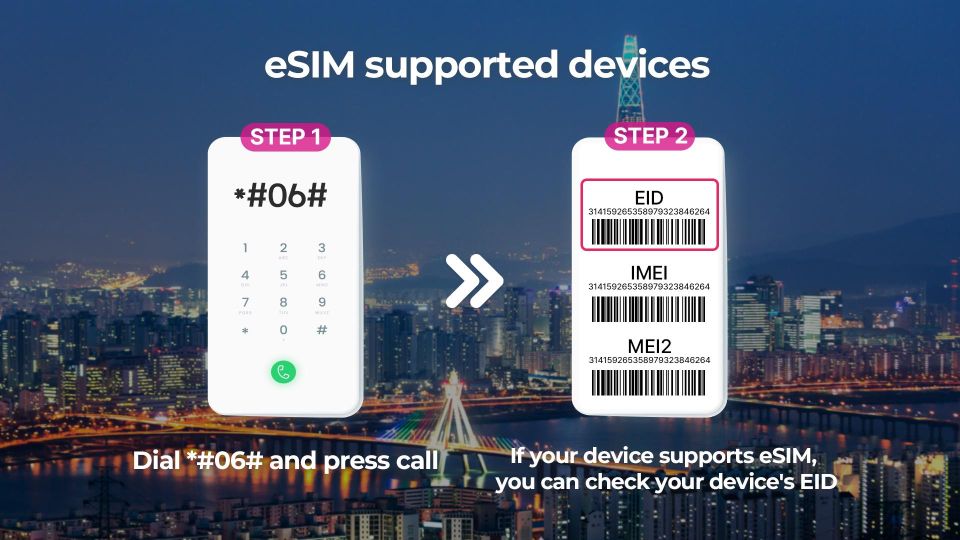 South Korea: LG U Esim Unlimited Roaming Data Plan - Booking Details for Convenience